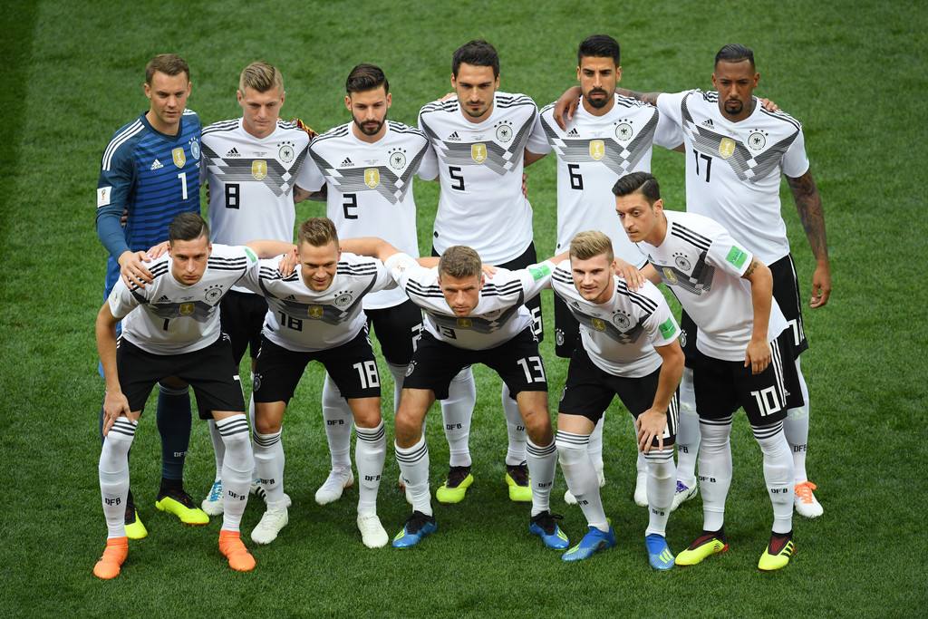 2018世界杯德国，2018世界杯德国阵容名单