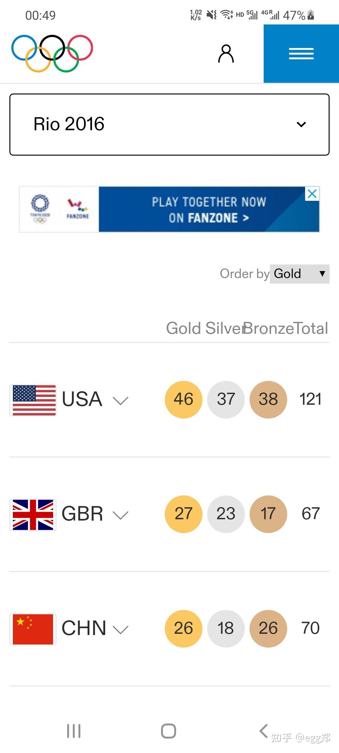 2016奥运会奖牌榜排名（2016奥运会奖牌榜排名英国,2016奥运会奖牌榜排名英国）