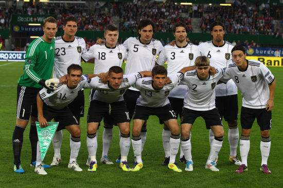 德国队阵容（2010年德国队阵容,2010年德国队阵容）